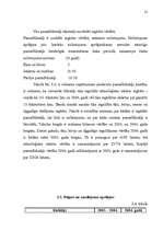 Referāts 'Ražošanas procesa organizācija un galveno principu organizēšana uzņēmumā SIA "Al', 21.