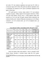 Referāts 'Inspektora darbība ceļu satiksmes uzraudzībā', 11.