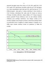 Referāts 'Inspektora darbība ceļu satiksmes uzraudzībā', 12.