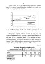 Referāts 'Inspektora darbība ceļu satiksmes uzraudzībā', 13.