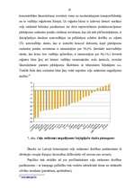 Referāts 'Inspektora darbība ceļu satiksmes uzraudzībā', 18.