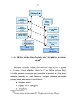 Referāts 'Inspektora darbība ceļu satiksmes uzraudzībā', 36.