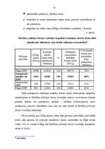 Referāts 'Inspektora darbība ceļu satiksmes uzraudzībā', 37.