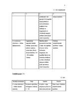 Referāts 'Vēdera priekšējās sienas trūce', 9.