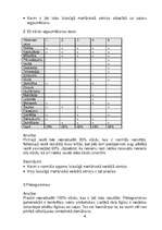 Konspekts 'Vecākā skolas vecuma bērna izpēte', 4.