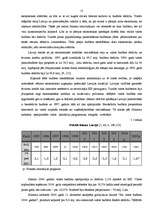 Referāts 'Valsts budžeta deficīta problēmas', 12.