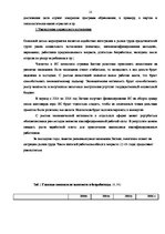 Referāts 'Проблемы рынка труда Латвии', 14.