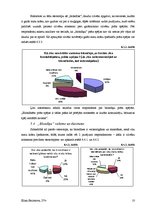 Referāts 'Patstāvīgais pētījums - stereotips "blondīne"', 10.