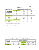 Referāts 'Lentas konveijera projektēšana', 6.