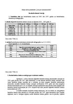 Konspekts 'Bezdarbs', 1.