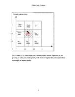 Referāts 'Biznesa plāns', 18.