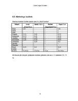 Referāts 'Biznesa plāns', 35.