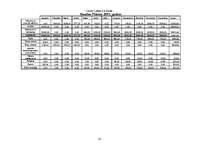 Referāts 'Biznesa plāns', 50.