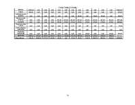 Referāts 'Biznesa plāns', 51.