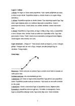 Eseja 'Mārtiņš Zīverts "Tīreļpurvs"', 2.