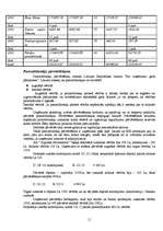 Prakses atskaite 'A/s "Siguldas būvmeistars" finanšu grāmatvedība', 11.