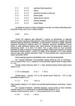 Prakses atskaite 'A/s "Siguldas būvmeistars" finanšu grāmatvedība', 24.