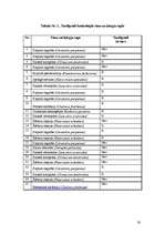 Referāts 'Tardigradu pētniecība', 19.