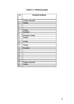 Referāts 'Tardigradu pētniecība', 20.