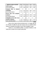 Referāts 'Alkohols un noziedzīga rīcība', 15.