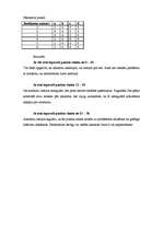 Referāts 'Alkohols un noziedzīga rīcība', 17.