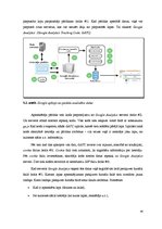 Diplomdarbs 'Apsveikumu vortāla modernizēšana, izmantojot jaunākās WEB servisu iespējas', 44.