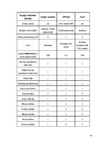 Diplomdarbs 'Apsveikumu vortāla modernizēšana, izmantojot jaunākās WEB servisu iespējas', 48.