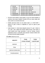 Diplomdarbs 'Apsveikumu vortāla modernizēšana, izmantojot jaunākās WEB servisu iespējas', 56.