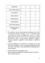 Diplomdarbs 'Apsveikumu vortāla modernizēšana, izmantojot jaunākās WEB servisu iespējas', 57.