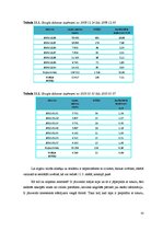 Diplomdarbs 'Apsveikumu vortāla modernizēšana, izmantojot jaunākās WEB servisu iespējas', 62.