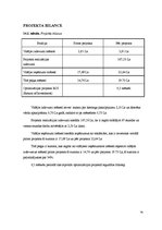 Diplomdarbs 'Apsveikumu vortāla modernizēšana, izmantojot jaunākās WEB servisu iespējas', 76.