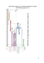 Diplomdarbs 'Apsveikumu vortāla modernizēšana, izmantojot jaunākās WEB servisu iespējas', 85.