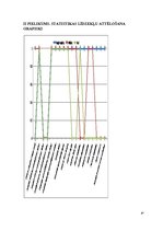 Diplomdarbs 'Apsveikumu vortāla modernizēšana, izmantojot jaunākās WEB servisu iespējas', 87.