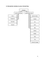 Diplomdarbs 'Apsveikumu vortāla modernizēšana, izmantojot jaunākās WEB servisu iespējas', 91.