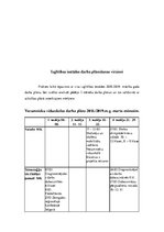 Prakses atskaite 'Skolvadības aktīvā prakse', 4.