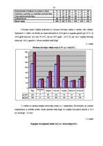 Referāts 'Jaunu produktu attīstība nekustamo īpašumu tirgū Liepājā', 24.