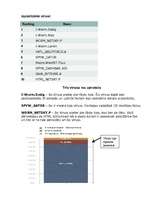 Konspekts 'Izplatītākie datorvīrusi', 1.