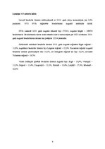 Referāts 'Patērētāju ienākumu un izdevumu struktūra Latvijā, tās ietekme uz patērētāju izv', 9.