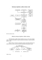 Referāts 'Loģistikas darbības veidi un mērķi', 9.