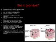 Prezentācija 'Psoriāze', 2.