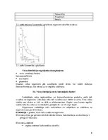 Konspekts 'Toksikokinētika', 8.