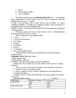 Konspekts 'Toksikokinētika', 9.