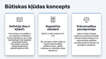 Prezentācija 'Būtiskas kļūdas gada pārskatā', 2.