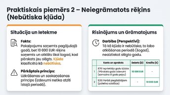 Prezentācija 'Būtiskas kļūdas gada pārskatā', 8.