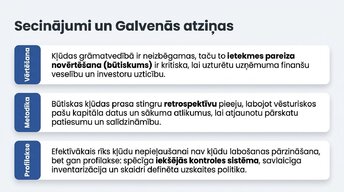 Prezentācija 'Būtiskas kļūdas gada pārskatā', 11.