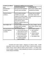 Referāts 'Kredītriska vadīšana bankās', 6.