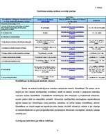 Referāts 'Kredītriska vadīšana bankās', 9.