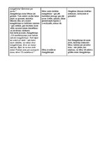 Konspekts 'Nodarbība 6-gadīgiem bērniem ar dabas dominanti "Sniegpārsliņu deja"', 4.