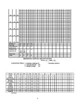 Paraugs 'Pacienta aprūpes vēsture', 9.