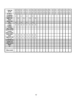 Paraugs 'Pacienta aprūpes vēsture', 10.